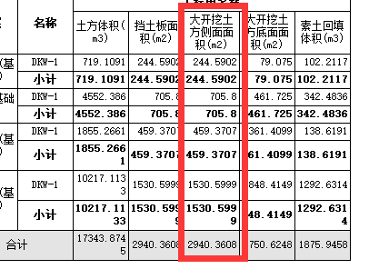 千赢官网首页登录入口算量软件