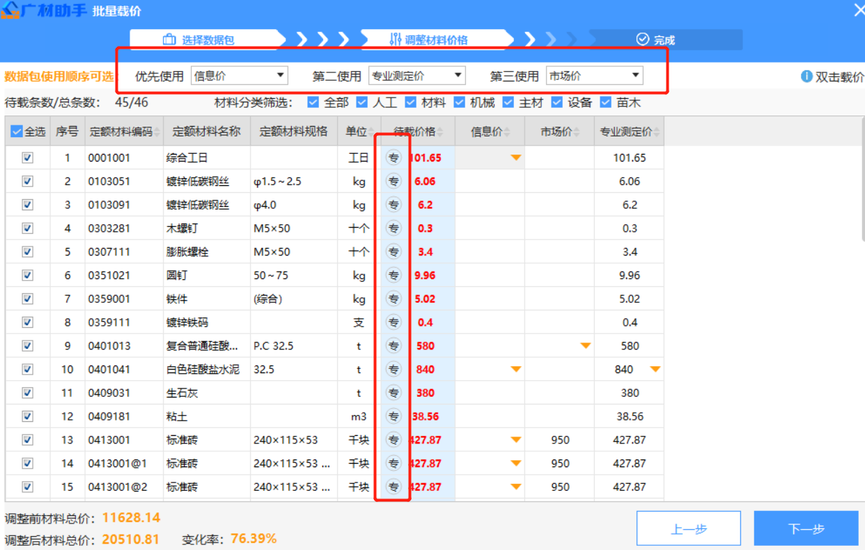 载入信息价