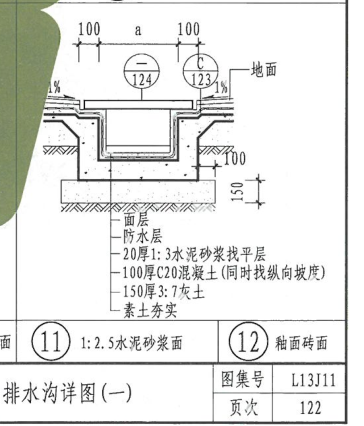 图集大样见下图:某办公楼的顶层操作厨房排水沟做法,断面尺寸300mm宽