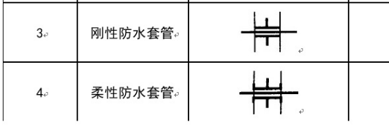套管