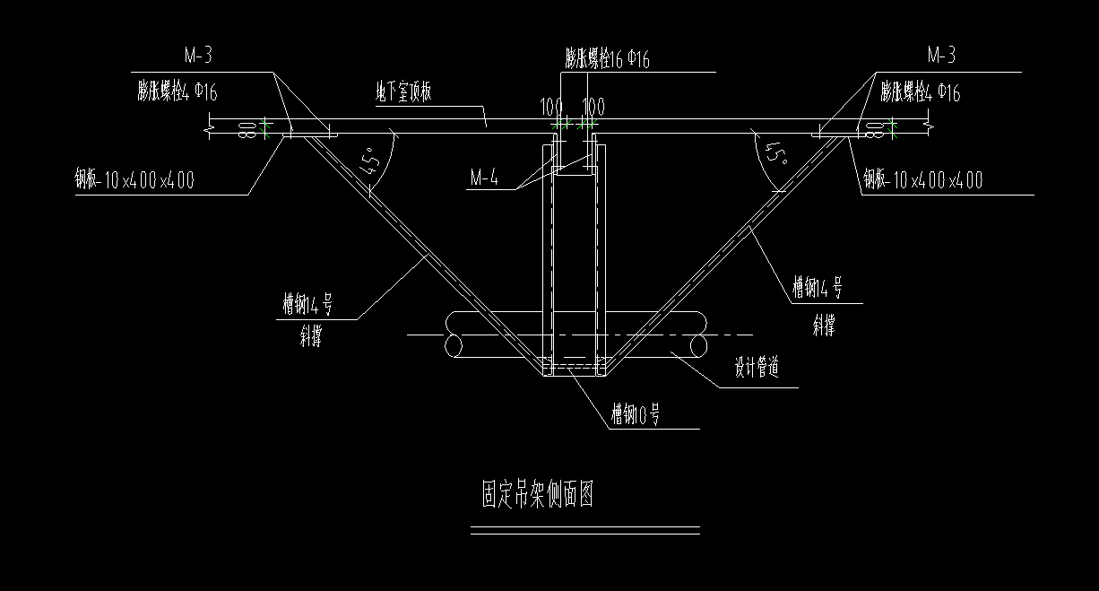 固定支架