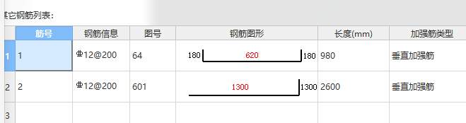 通长