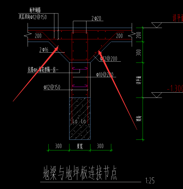 柱上的板加腋要如何布置