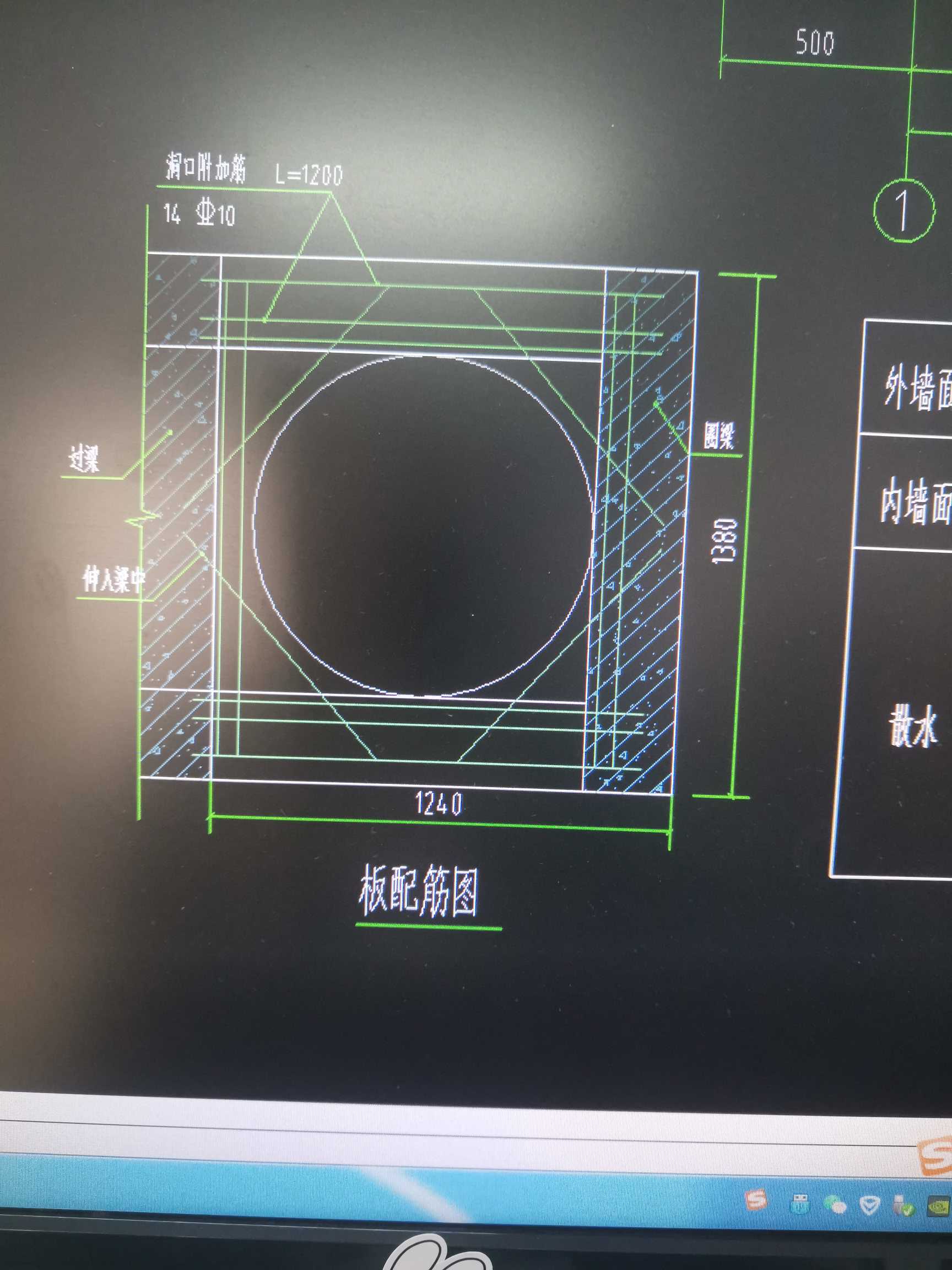 怎么布置