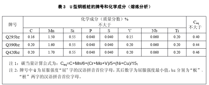 桩