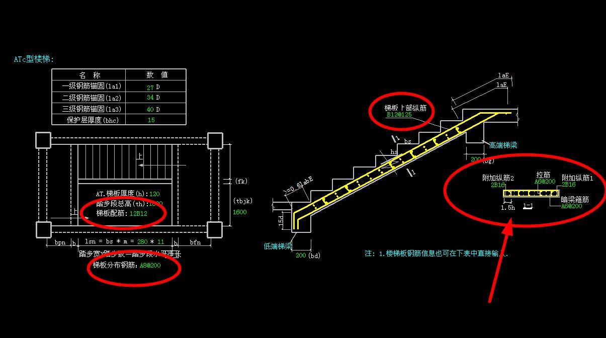 如何配筋