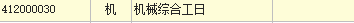 人工工日