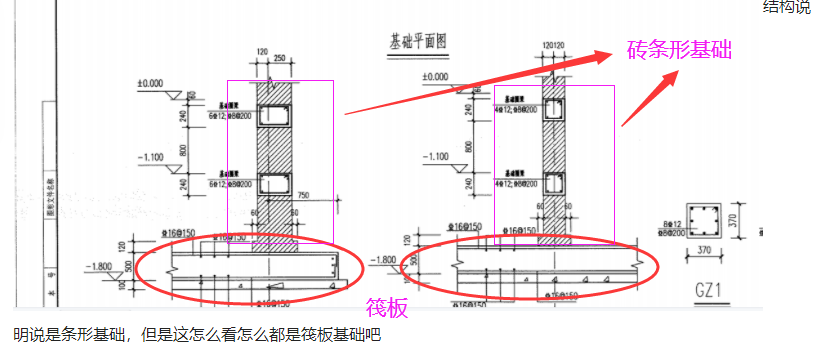 筏板基础