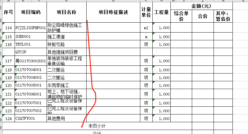 措施費