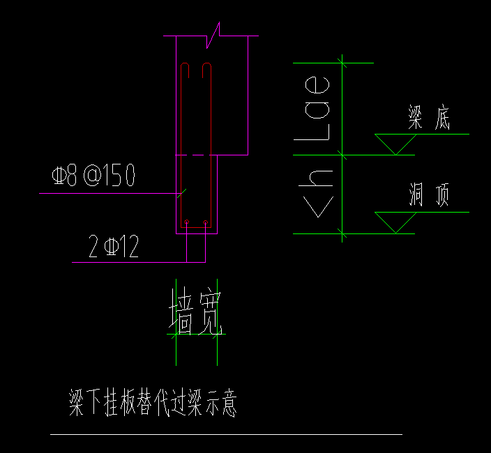 請問圖中梁下掛板伸入梁內鋼筋長度是多少圖上的lad長度怎麼算