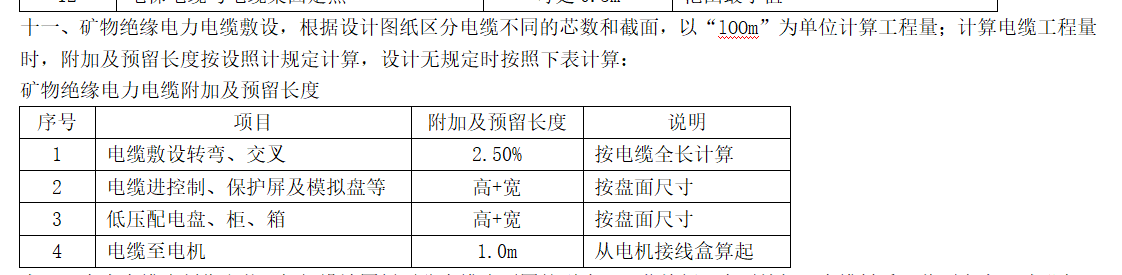 矿物绝缘电缆终端头