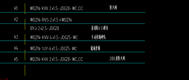 如下图