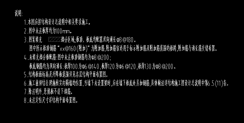 板的钢筋