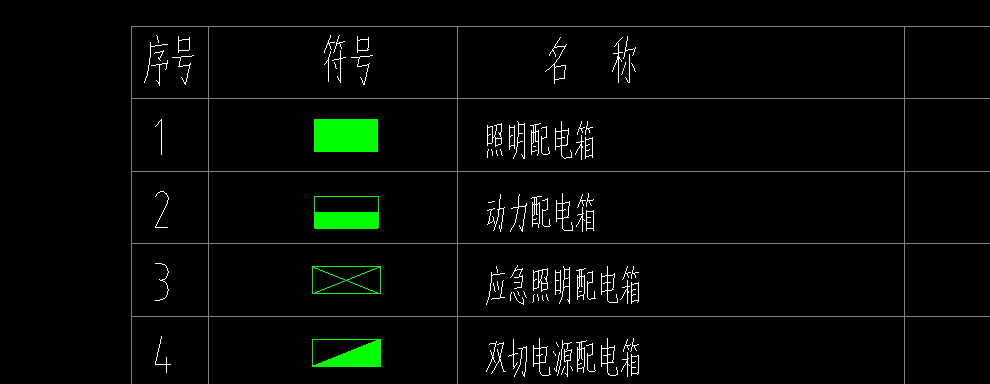 各种配电箱表示符号图片