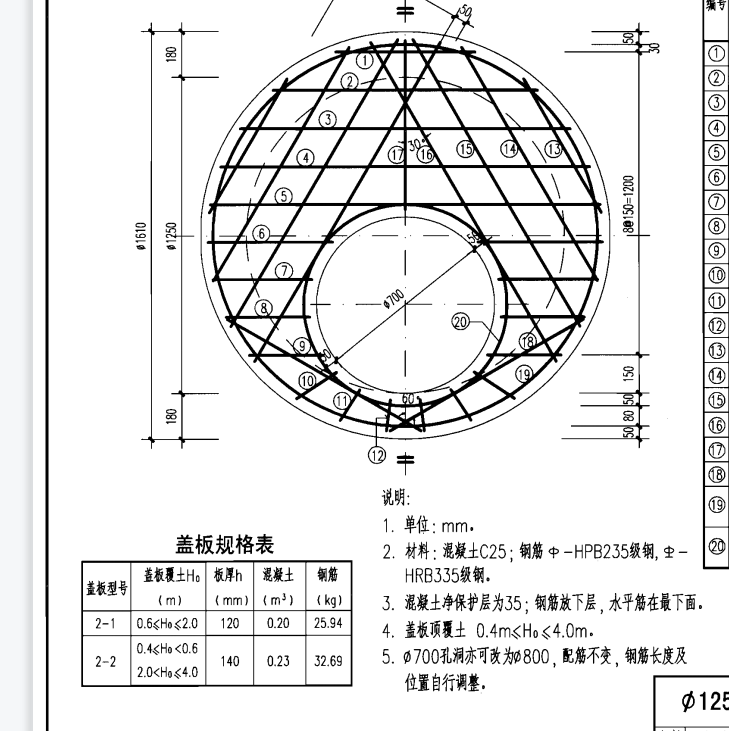 检查井