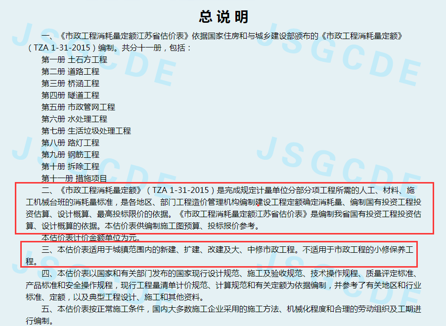 消耗量