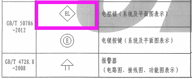 广联达服务新干线