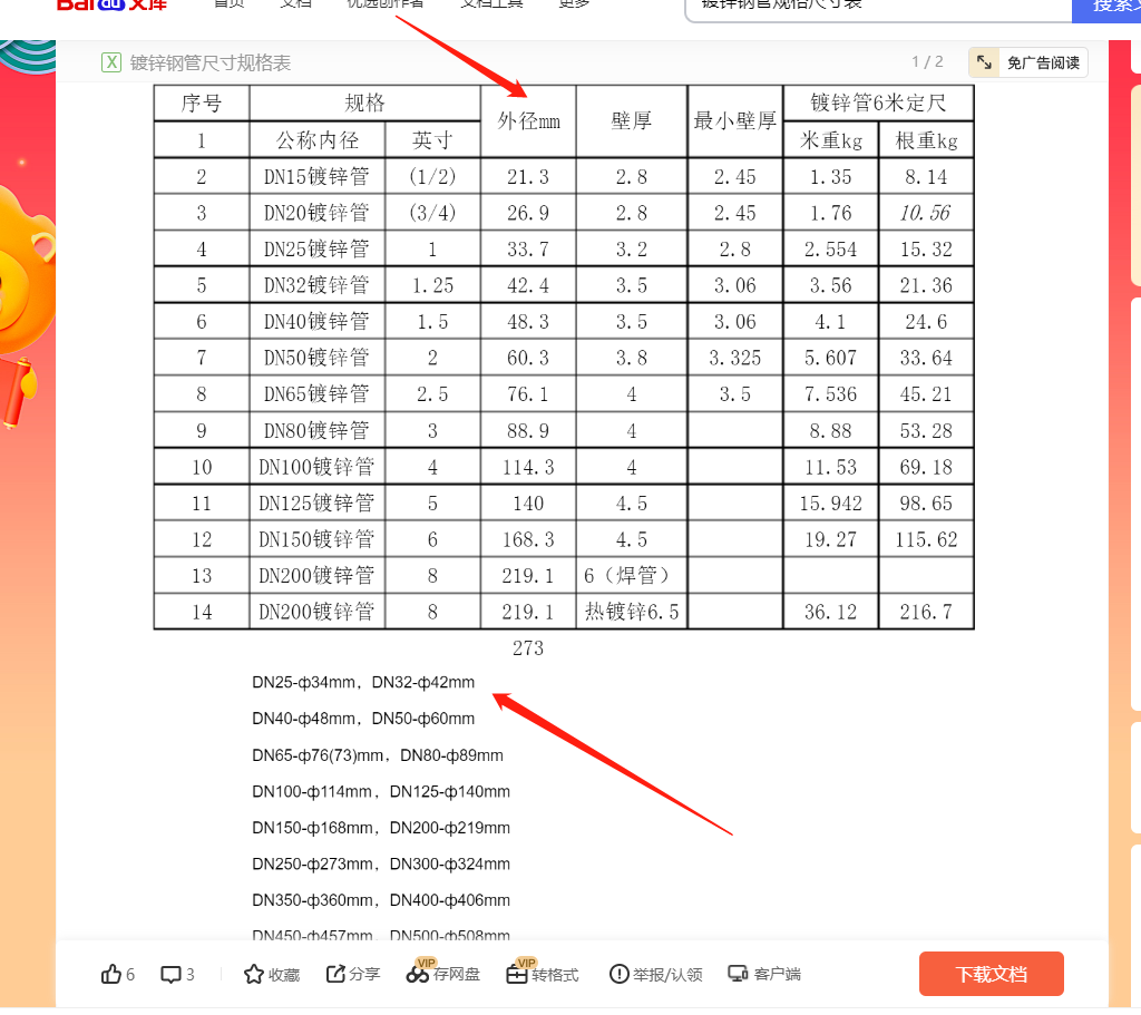 国标镀锌钢管