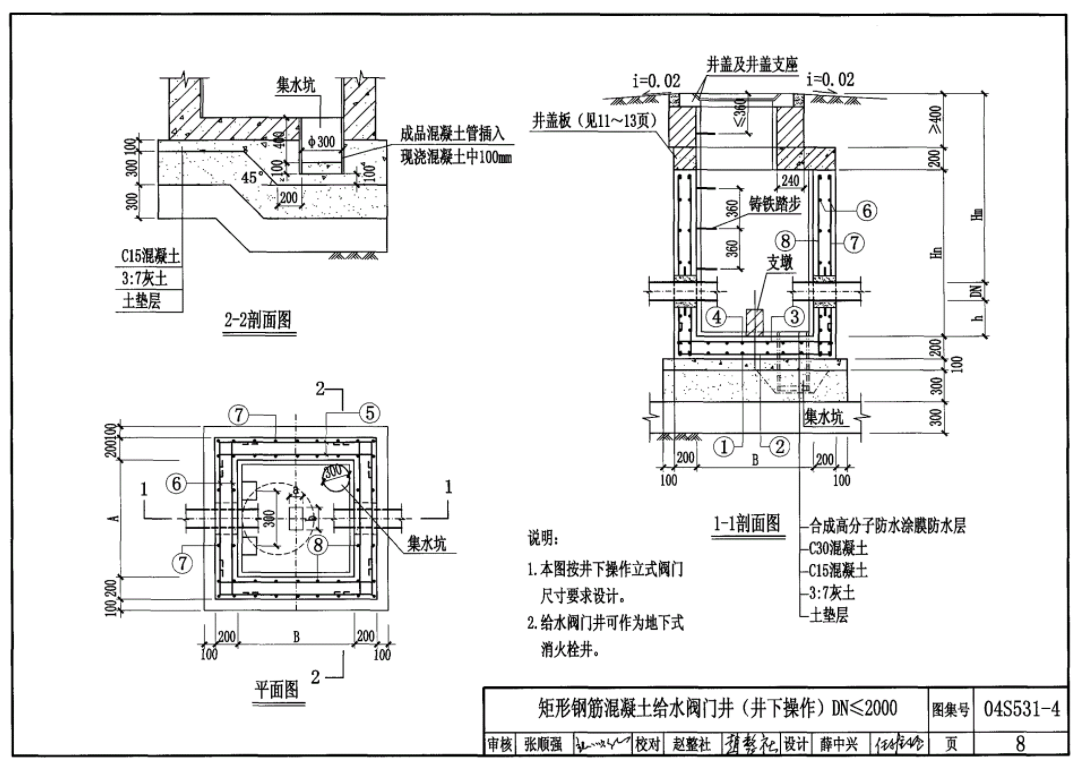 模板工