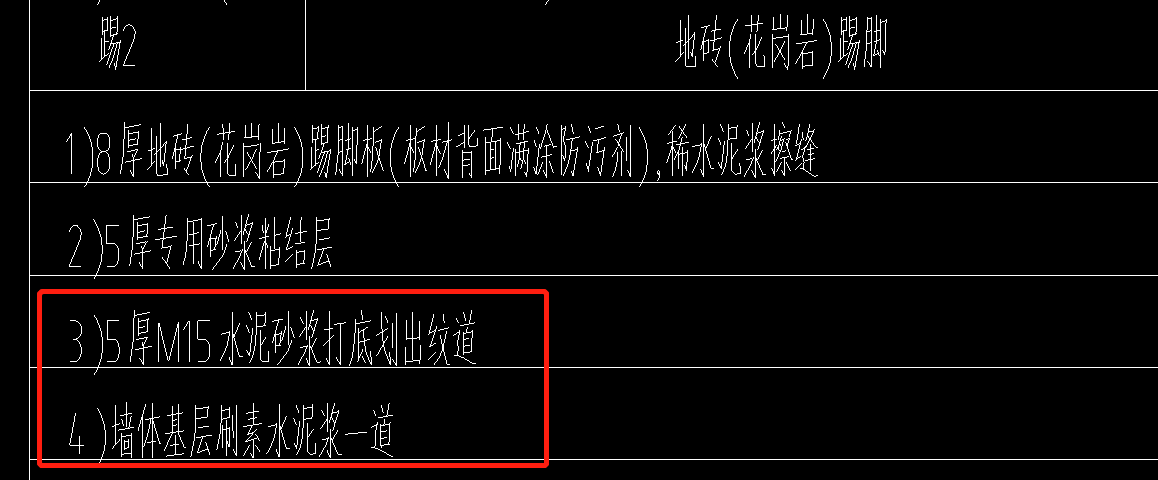 部分清单
