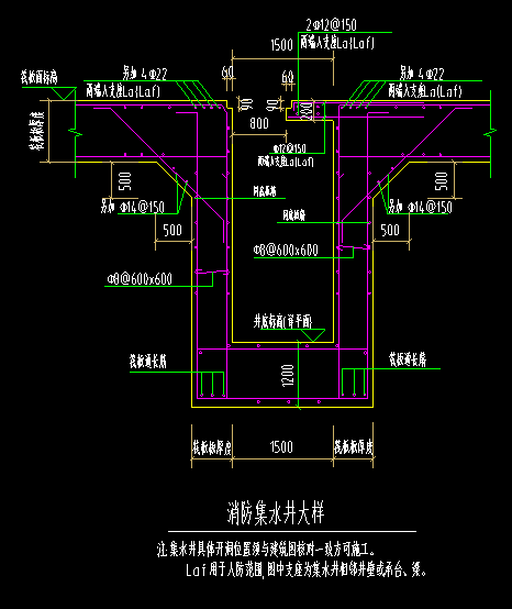 筏板基础