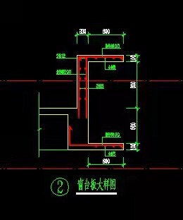 窗臺