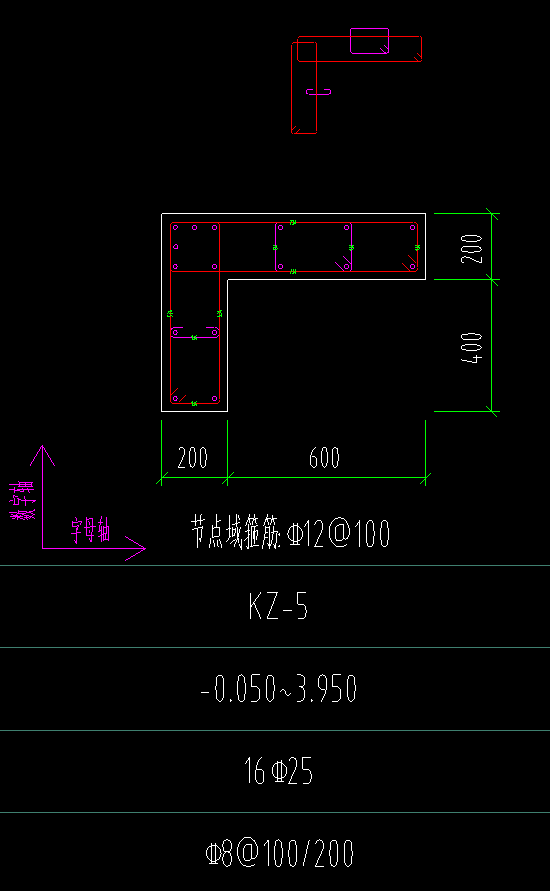 节点域