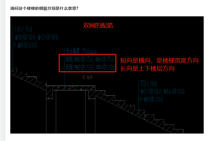 双跑楼梯