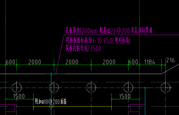 绝对标高