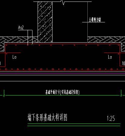 條基