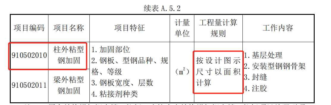 按设计图示尺寸以面积计算