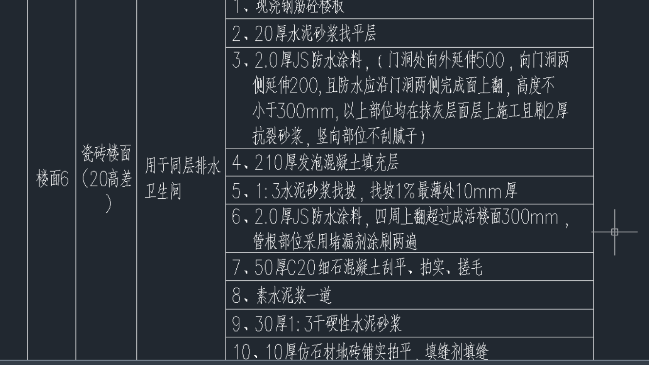 块料