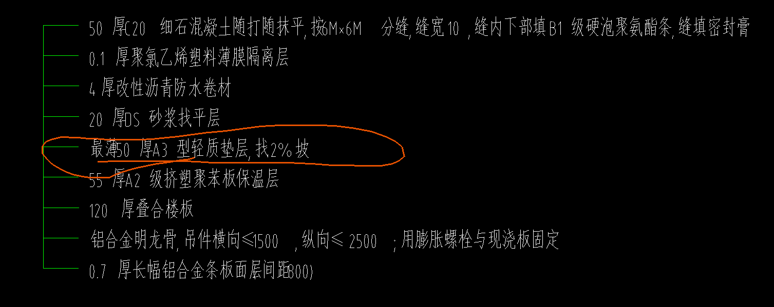 套哪个定额