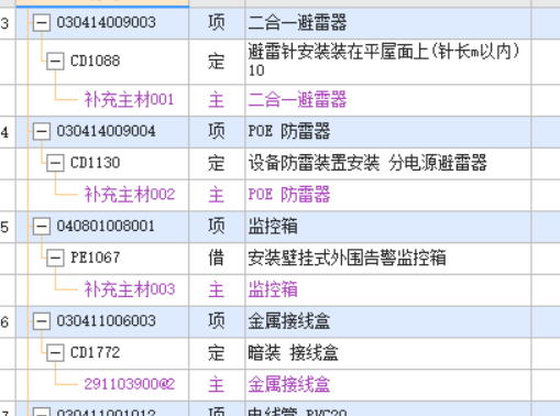 第一次做