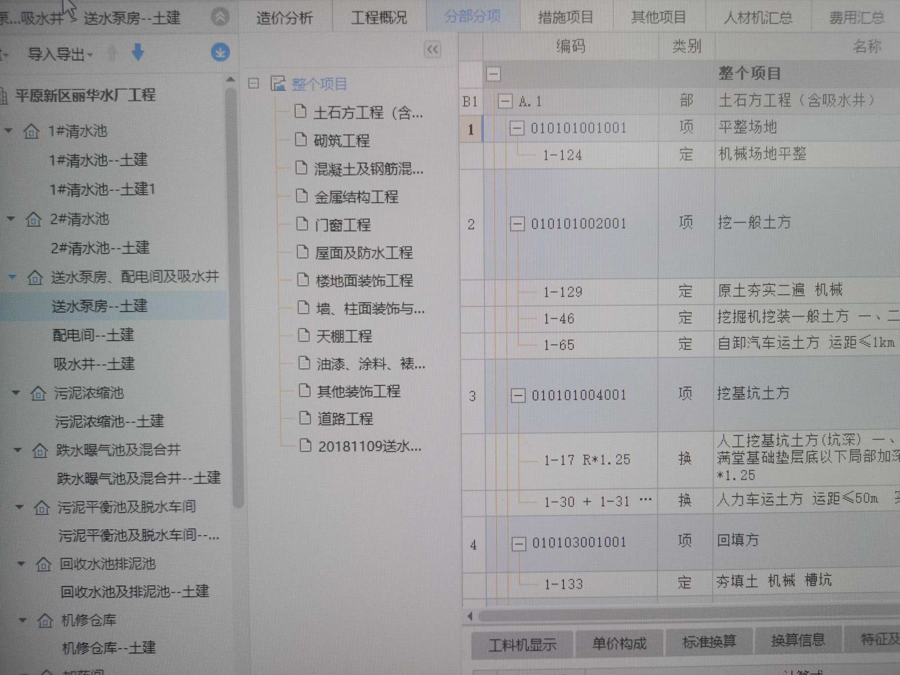 量價