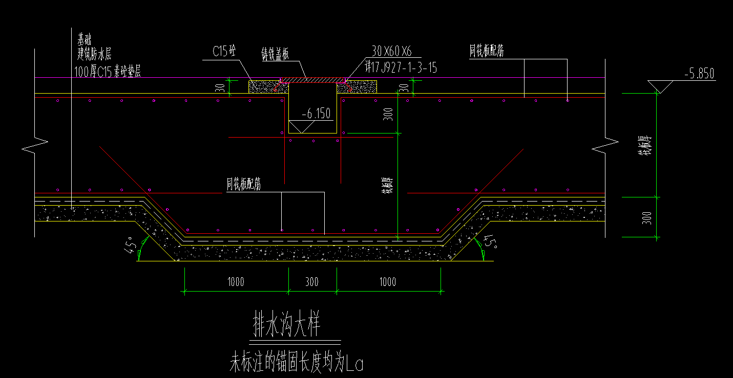 筏板排水沟如何定义!感谢 必采纳