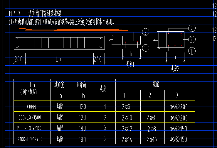 过梁