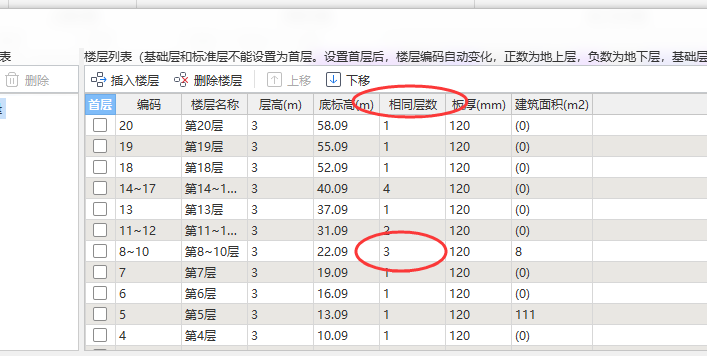 相同层数