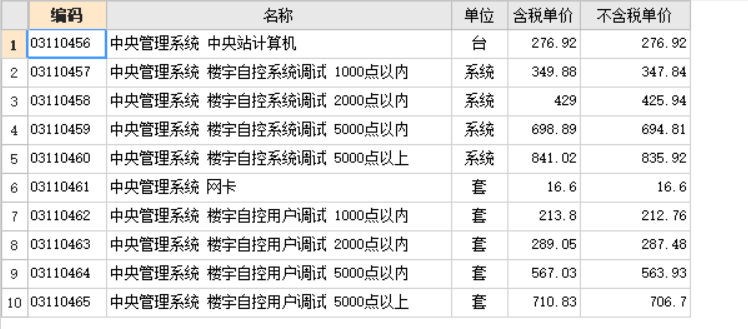 13定额