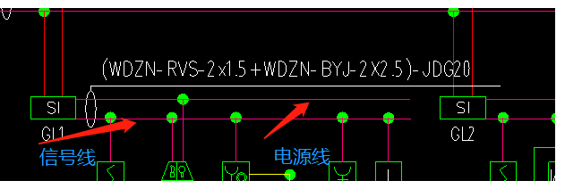 图纸标注