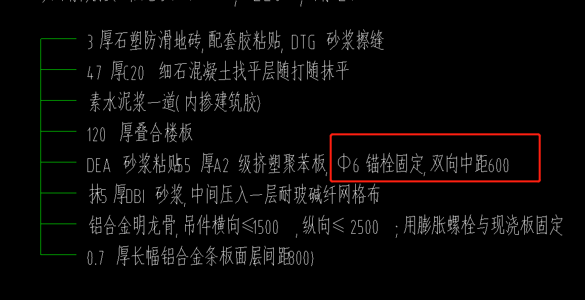 锚