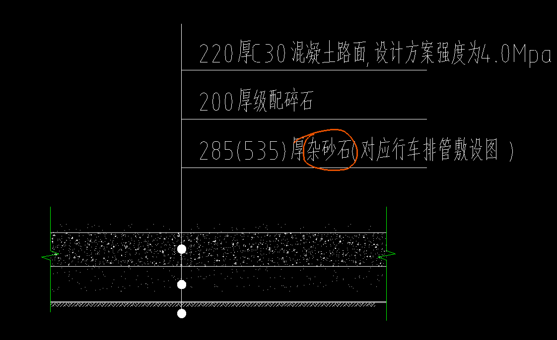 定額