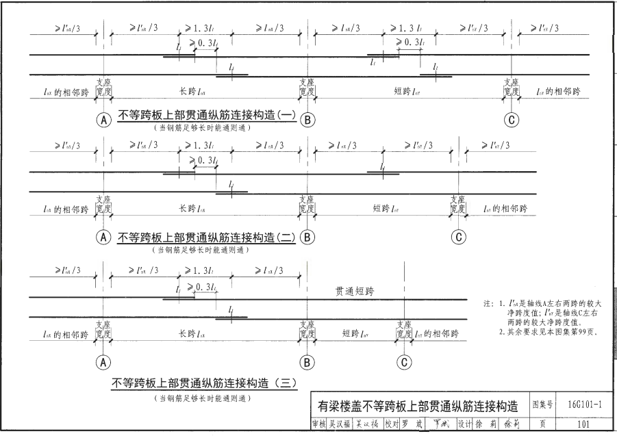 广联达服务新干线