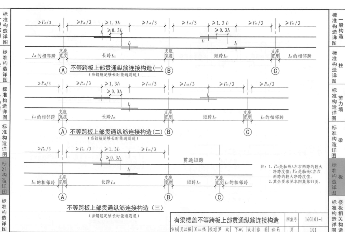 江苏省