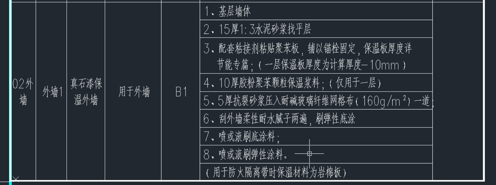 定额做法