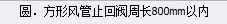 定额