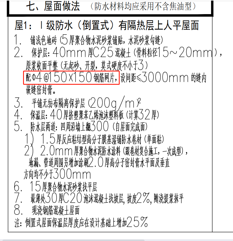 钢筋网