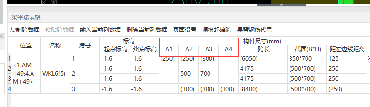 原位标注