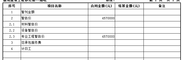 暂估