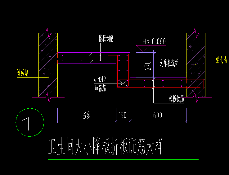 广联达